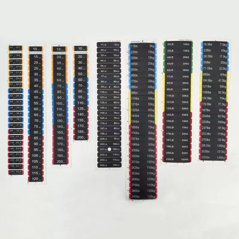 Timbang Block Label Stickers